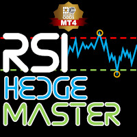 Mql5官网 RSI Hedge Master MT4 外汇EA-EA侦探社 - 全球领先的MQL5官网外汇EA机器人MT4自动化交易EA资源免费分享网站