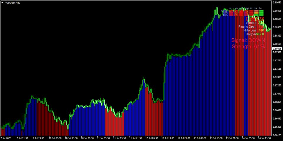 图片[1]-信号-EA侦探社 - 全球领先的MQL5官网外汇EA机器人MT4自动化交易EA资源免费分享网站