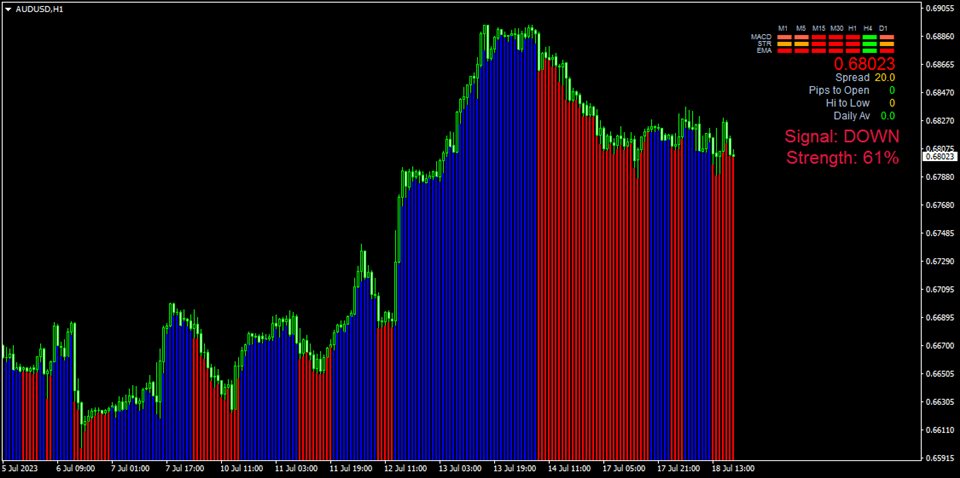 图片[2]-信号-EA侦探社 - 全球领先的MQL5官网外汇EA机器人MT4自动化交易EA资源免费分享网站