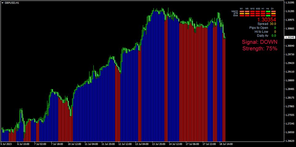 图片[3]-信号-EA侦探社 - 全球领先的MQL5官网外汇EA机器人MT4自动化交易EA资源免费分享网站