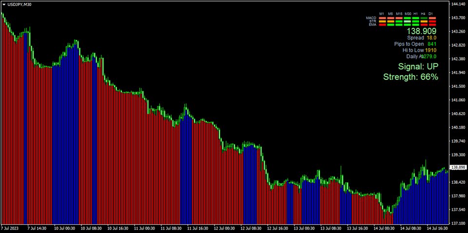 图片[4]-信号-EA侦探社 - 全球领先的MQL5官网外汇EA机器人MT4自动化交易EA资源免费分享网站