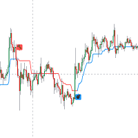 Mql5官网 Fabulous Trend and Reversal Signal Indicator 外汇EA-EA侦探社 - 全球领先的MQL5官网外汇EA机器人MT4自动化交易EA资源免费分享网站