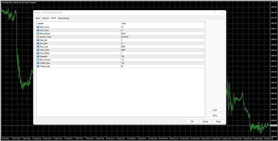 图片[3]-Mql5官网 WP7 Autotrade Gold 外汇EA-EA侦探社 - 全球领先的MQL5官网外汇EA机器人MT4自动化交易EA资源免费分享网站