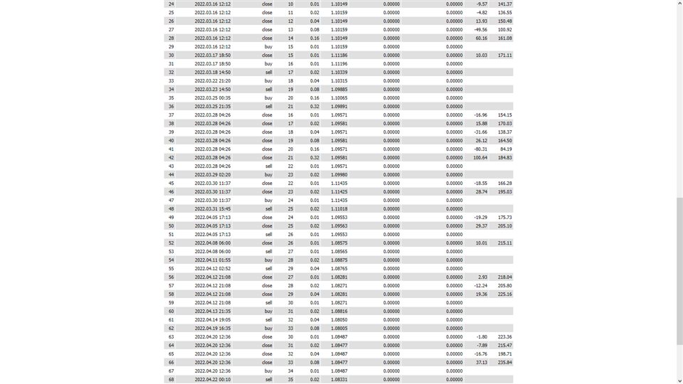 图片[7]-Mql5官网 Folow The Trend 外汇EA-EA侦探社 - 全球领先的MQL5官网外汇EA机器人MT4自动化交易EA资源免费分享网站