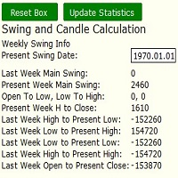 Mql5官网 Candle Statistics and Swing Calculation 外汇EA-EA侦探社 - 全球领先的MQL5官网外汇EA机器人MT4自动化交易EA资源免费分享网站