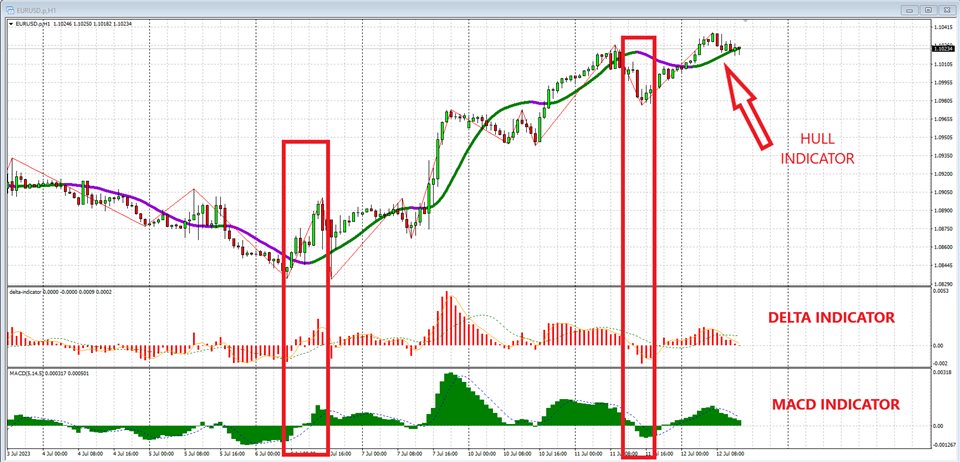 图片[1]-Mql5官网 Hama and Hull EA for Mt4 by ZooCapital 外汇EA-EA侦探社 - 全球领先的MQL5官网外汇EA机器人MT4自动化交易EA资源免费分享网站