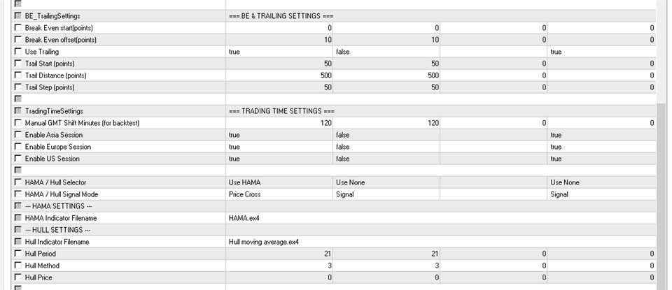 图片[7]-Mql5官网 Hama and Hull EA for Mt4 by ZooCapital 外汇EA-EA侦探社 - 全球领先的MQL5官网外汇EA机器人MT4自动化交易EA资源免费分享网站