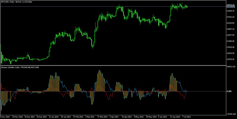 图片[1]-Mql5官网 Gioteen Volatility Index MT4 外汇EA-EA侦探社 - 全球领先的MQL5官网外汇EA机器人MT4自动化交易EA资源免费分享网站