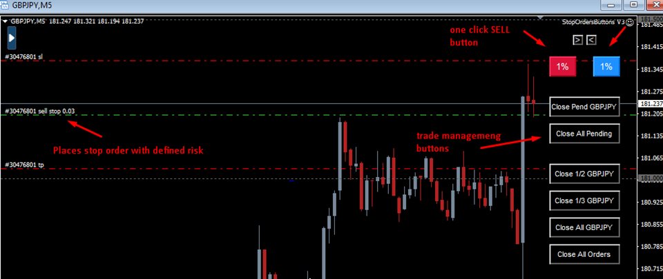 图片[1]-Mql5官网 Stop Order Button for last bar break 外汇EA-EA侦探社 - 全球领先的MQL5官网外汇EA机器人MT4自动化交易EA资源免费分享网站