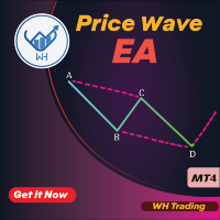 Mql5官网 WH Price Wave EA MT4 外汇EA-EA侦探社 - 全球领先的MQL5官网外汇EA机器人MT4自动化交易EA资源免费分享网站