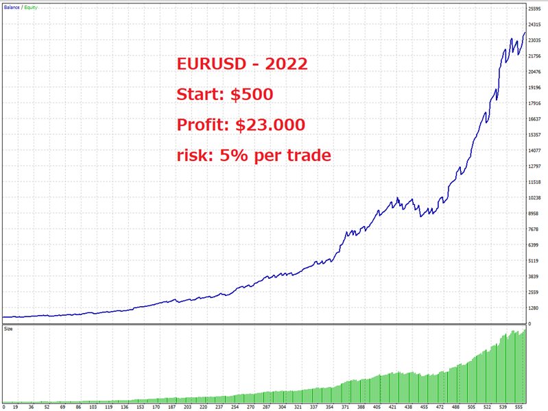 图片[8]-Mql5官网 Top Rich EA MT4 外汇EA-EA侦探社 - 全球领先的MQL5官网外汇EA机器人MT4自动化交易EA资源免费分享网站
