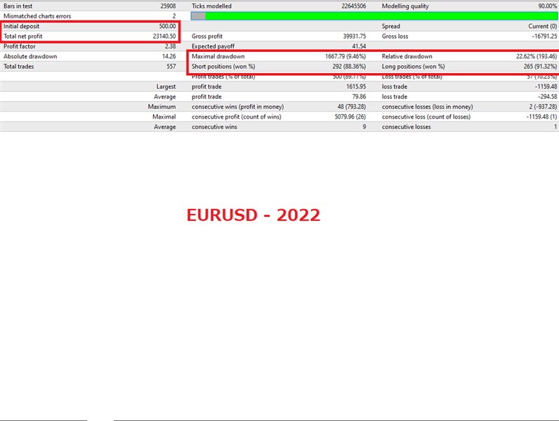 图片[9]-Mql5官网 Top Rich EA MT4 外汇EA-EA侦探社 - 全球领先的MQL5官网外汇EA机器人MT4自动化交易EA资源免费分享网站