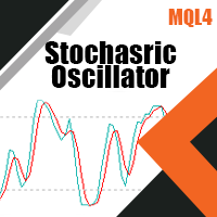 Mql5官网 GA Stochastic Oscillator 外汇EA-EA侦探社 - 全球领先的MQL5官网外汇EA机器人MT4自动化交易EA资源免费分享网站