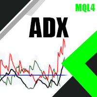 Mql5官网 GA ADx 外汇EA-EA侦探社 - 全球领先的MQL5官网外汇EA机器人MT4自动化交易EA资源免费分享网站