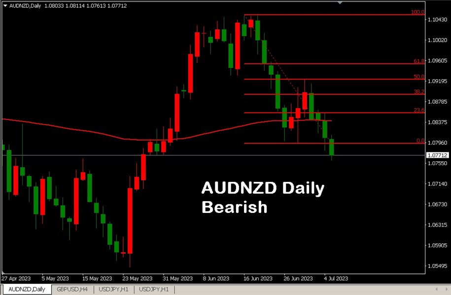 图片[1]-Mql5官网 Automated Fibonacci Retracement Indicator 外汇EA-EA侦探社 - 全球领先的MQL5官网外汇EA机器人MT4自动化交易EA资源免费分享网站