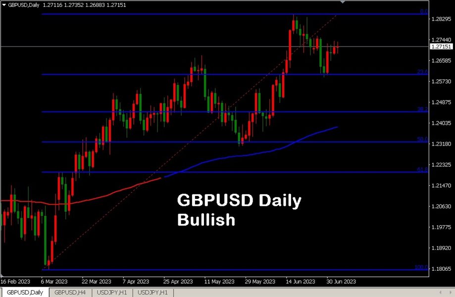 图片[2]-Mql5官网 Automated Fibonacci Retracement Indicator 外汇EA-EA侦探社 - 全球领先的MQL5官网外汇EA机器人MT4自动化交易EA资源免费分享网站