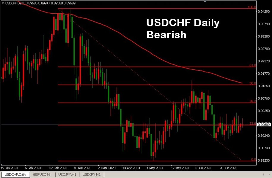 图片[3]-Mql5官网 Automated Fibonacci Retracement Indicator 外汇EA-EA侦探社 - 全球领先的MQL5官网外汇EA机器人MT4自动化交易EA资源免费分享网站