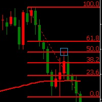 Mql5官网 Automated Fibonacci Retracement Indicator 外汇EA-EA侦探社 - 全球领先的MQL5官网外汇EA机器人MT4自动化交易EA资源免费分享网站