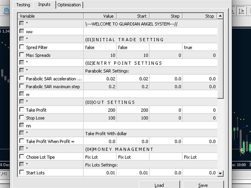 图片[2]-Mql5官网 GA Paraboli SAR 外汇EA-EA侦探社 - 全球领先的MQL5官网外汇EA机器人MT4自动化交易EA资源免费分享网站