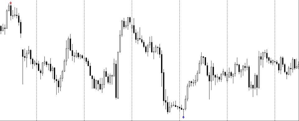 图片[1]-Mql5官网 Best Reversal indicator 外汇EA-EA侦探社 - 全球领先的MQL5官网外汇EA机器人MT4自动化交易EA资源免费分享网站