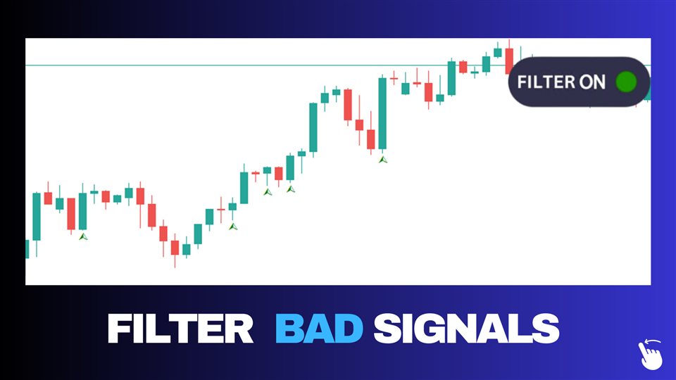 图片[3]-Mql5官网 Engulfing Candle Hunter MT4 外汇EA-EA侦探社 - 全球领先的MQL5官网外汇EA机器人MT4自动化交易EA资源免费分享网站