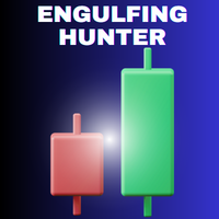 Mql5官网 Engulfing Candle Hunter MT4 外汇EA-EA侦探社 - 全球领先的MQL5官网外汇EA机器人MT4自动化交易EA资源免费分享网站