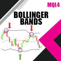 Mql5官网 GA Bollinger Bands 外汇EA-EA侦探社 - 全球领先的MQL5官网外汇EA机器人MT4自动化交易EA资源免费分享网站