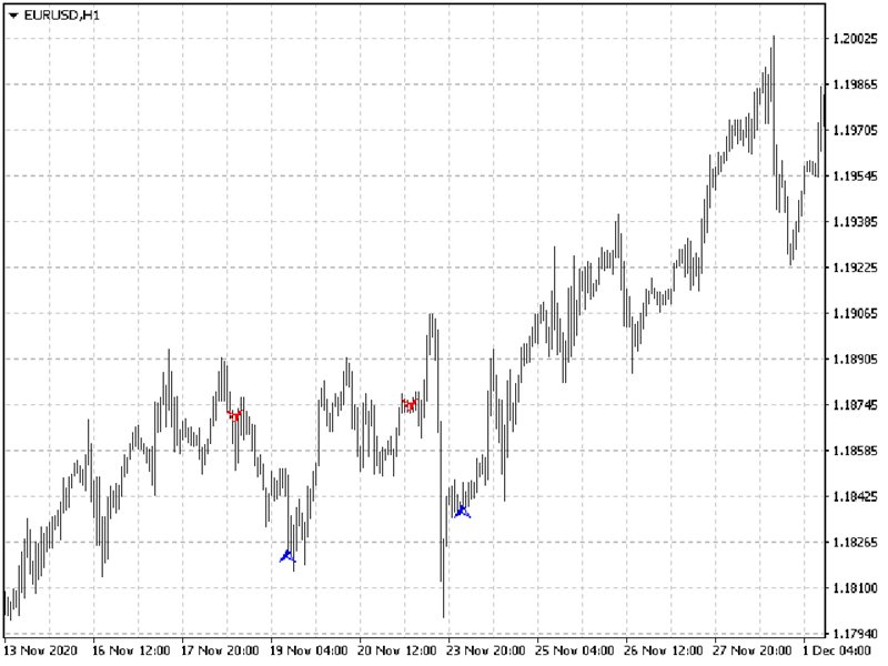 图片[3]-Mql5官网 Fine Market 外汇EA-EA侦探社 - 全球领先的MQL5官网外汇EA机器人MT4自动化交易EA资源免费分享网站