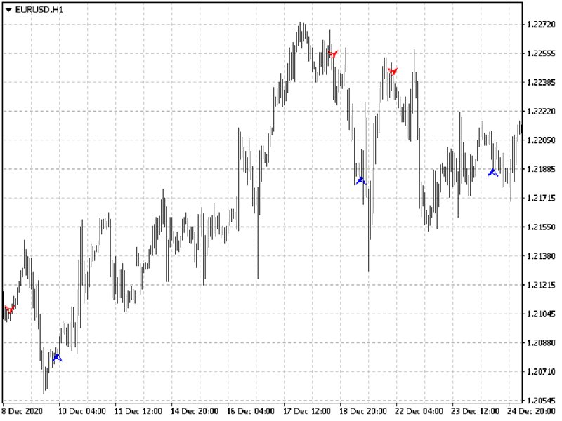 图片[4]-Mql5官网 Fine Market 外汇EA-EA侦探社 - 全球领先的MQL5官网外汇EA机器人MT4自动化交易EA资源免费分享网站