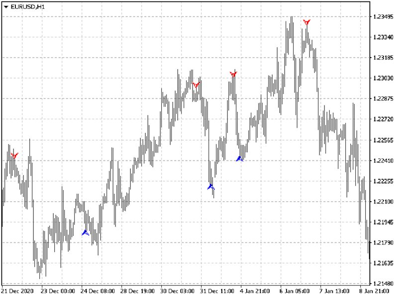 图片[5]-Mql5官网 Fine Market 外汇EA-EA侦探社 - 全球领先的MQL5官网外汇EA机器人MT4自动化交易EA资源免费分享网站