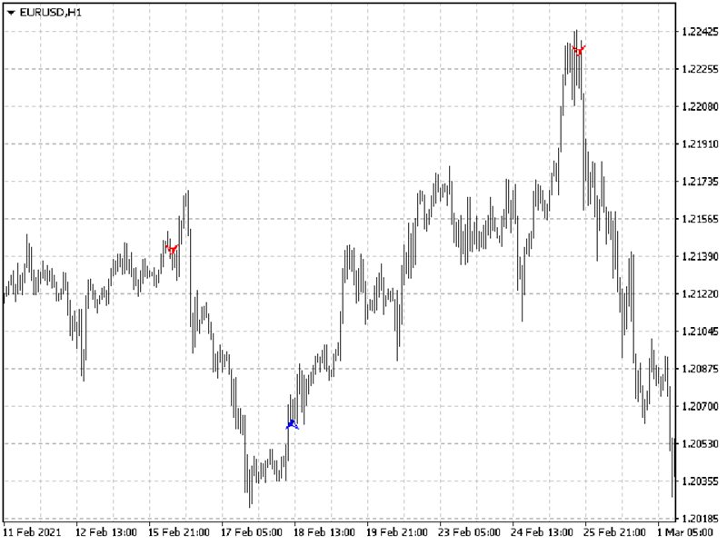 图片[8]-Mql5官网 Fine Market 外汇EA-EA侦探社 - 全球领先的MQL5官网外汇EA机器人MT4自动化交易EA资源免费分享网站