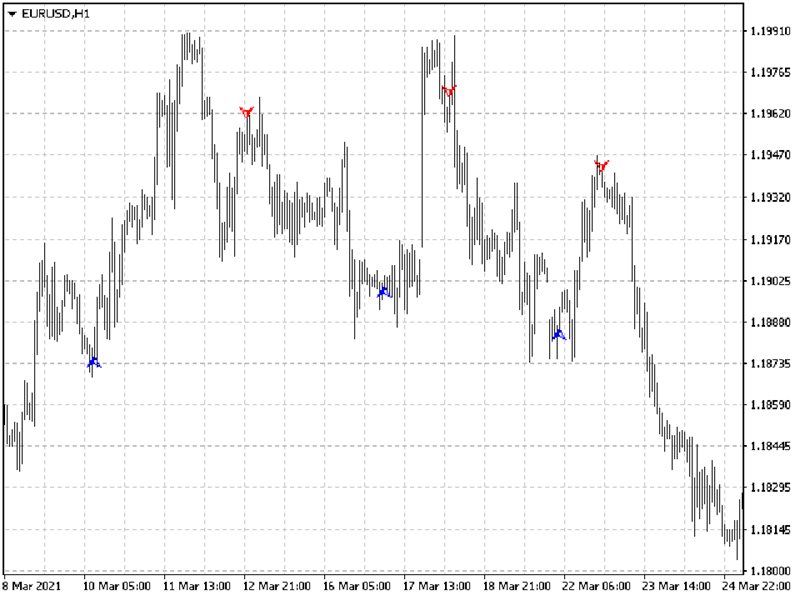 图片[10]-Mql5官网 Fine Market 外汇EA-EA侦探社 - 全球领先的MQL5官网外汇EA机器人MT4自动化交易EA资源免费分享网站