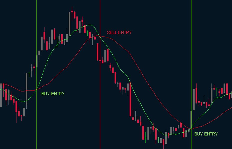 图片[1]-Mql5官网 GA Moving Average 外汇EA-EA侦探社 - 全球领先的MQL5官网外汇EA机器人MT4自动化交易EA资源免费分享网站