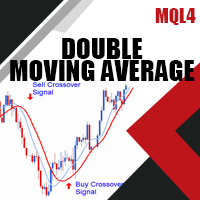 Mql5官网 GA Moving Average 外汇EA-EA侦探社 - 全球领先的MQL5官网外汇EA机器人MT4自动化交易EA资源免费分享网站