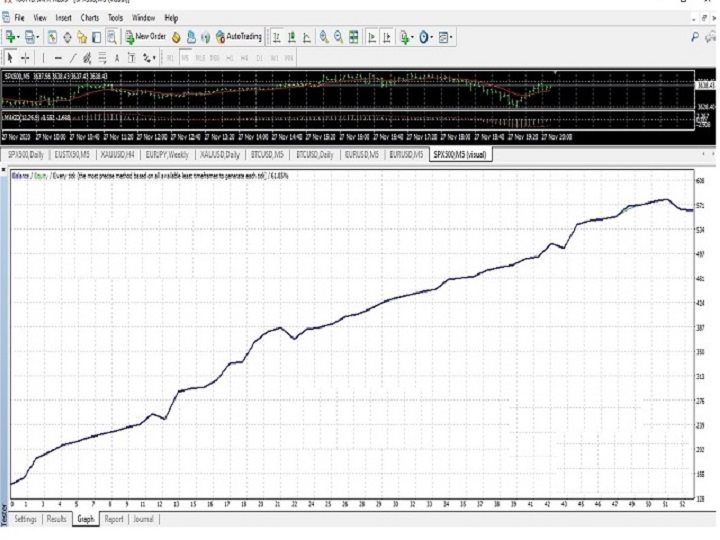 图片[2]-Mql5官网 Scalping ea UI 外汇EA-EA侦探社 - 全球领先的MQL5官网外汇EA机器人MT4自动化交易EA资源免费分享网站