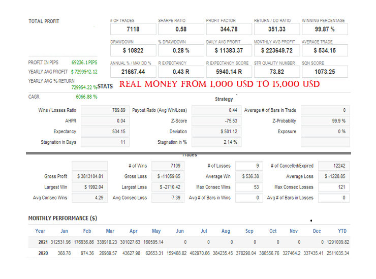 图片[3]-Mql5官网 Scalping ea UI 外汇EA-EA侦探社 - 全球领先的MQL5官网外汇EA机器人MT4自动化交易EA资源免费分享网站