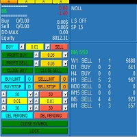 Mql5官网 BigBrosers 外汇EA-EA侦探社 - 全球领先的MQL5官网外汇EA机器人MT4自动化交易EA资源免费分享网站