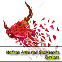 Mql5官网 Stochastic and MA based Strategy Indicator 外汇EA-EA侦探社 - 全球领先的MQL5官网外汇EA机器人MT4自动化交易EA资源免费分享网站