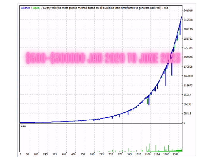 图片[1]-Mql5官网 AutoPilot EURUSD 外汇EA-EA侦探社 - 全球领先的MQL5官网外汇EA机器人MT4自动化交易EA资源免费分享网站