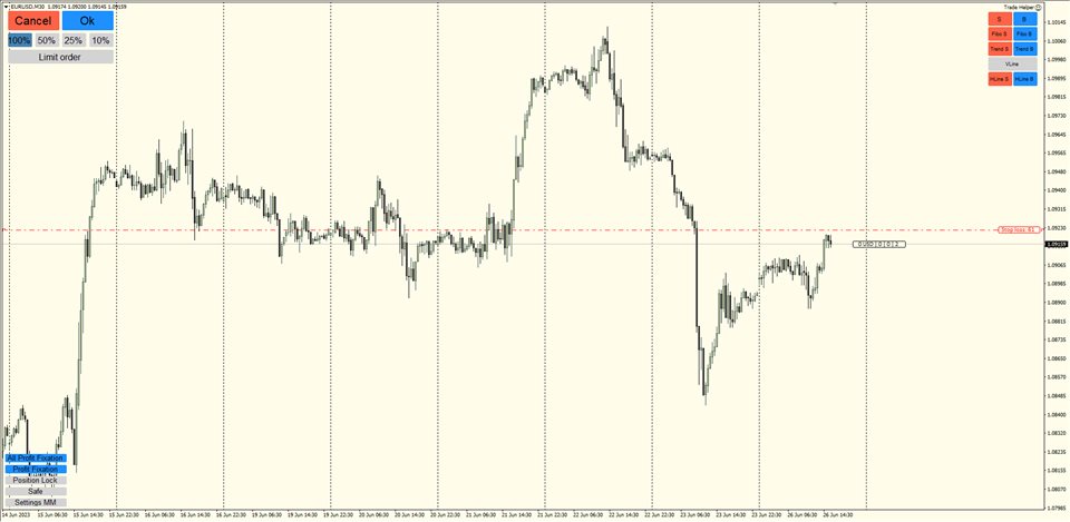 图片[1]-Mql5官网 MK Trade Helper 外汇EA-EA侦探社 - 全球领先的MQL5官网外汇EA机器人MT4自动化交易EA资源免费分享网站