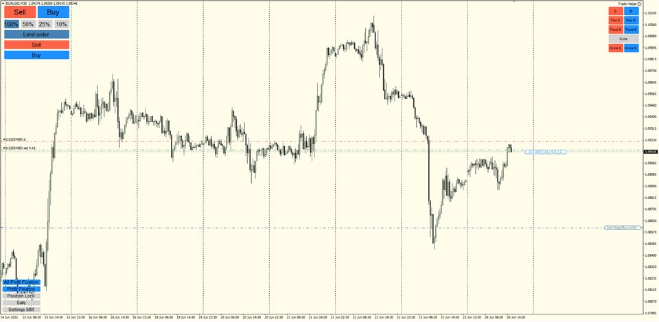 图片[3]-Mql5官网 MK Trade Helper 外汇EA-EA侦探社 - 全球领先的MQL5官网外汇EA机器人MT4自动化交易EA资源免费分享网站