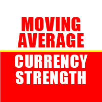 Mql5官网 Moving Average Currency Strength Dashboard 外汇EA-EA侦探社 - 全球领先的MQL5官网外汇EA机器人MT4自动化交易EA资源免费分享网站