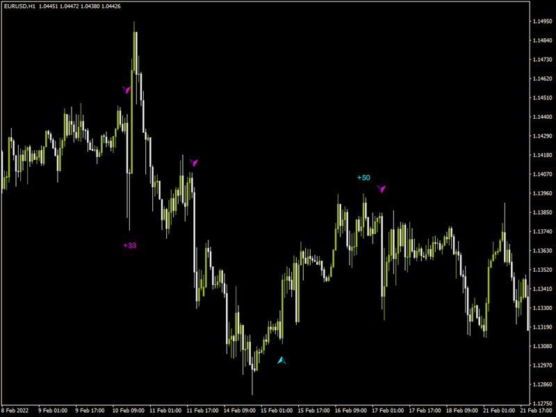 图片[3]-Mql5官网 Rattling Signal Point 外汇EA-EA侦探社 - 全球领先的MQL5官网外汇EA机器人MT4自动化交易EA资源免费分享网站