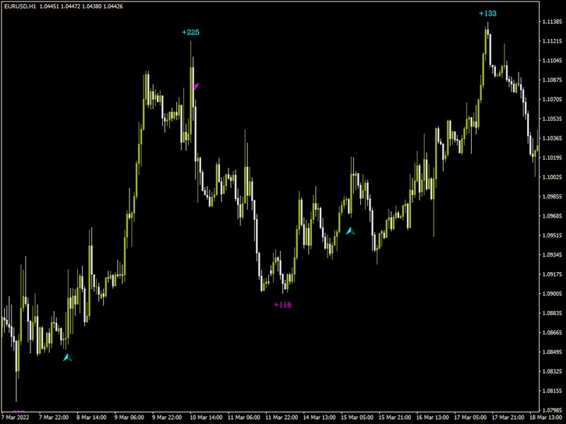 图片[4]-Mql5官网 Rattling Signal Point 外汇EA-EA侦探社 - 全球领先的MQL5官网外汇EA机器人MT4自动化交易EA资源免费分享网站