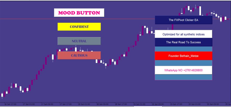 图片[3]-Mql5官网 FXPivot Clicker EA 外汇EA-EA侦探社 - 全球领先的MQL5官网外汇EA机器人MT4自动化交易EA资源免费分享网站