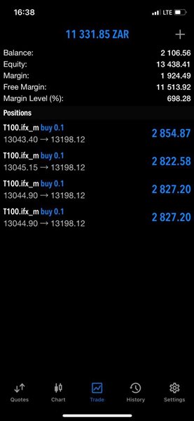 图片[4]-Mql5官网 FXPivot Clicker EA 外汇EA-EA侦探社 - 全球领先的MQL5官网外汇EA机器人MT4自动化交易EA资源免费分享网站