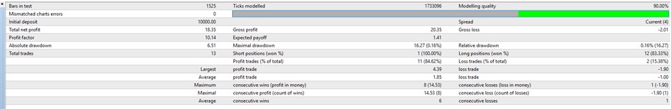 图片[2]-Mql5官网 RSI Grid Pumper 外汇EA-EA侦探社 - 全球领先的MQL5官网外汇EA机器人MT4自动化交易EA资源免费分享网站