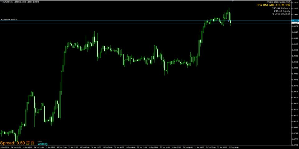 图片[3]-Mql5官网 RSI Grid Pumper 外汇EA-EA侦探社 - 全球领先的MQL5官网外汇EA机器人MT4自动化交易EA资源免费分享网站