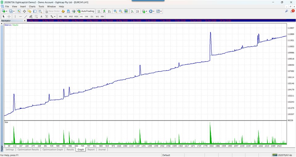 图片[4]-Mql5官网 PropTradeMaster 外汇EA-EA侦探社 - 全球领先的MQL5官网外汇EA机器人MT4自动化交易EA资源免费分享网站