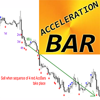 Mql5官网 Acceleration Bar mt 外汇EA-EA侦探社 - 全球领先的MQL5官网外汇EA机器人MT4自动化交易EA资源免费分享网站